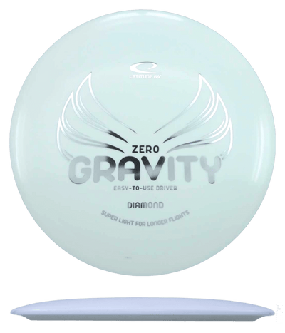 Latitude 64 Diamond