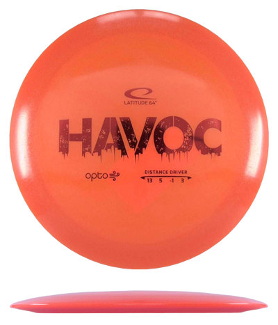 Latitude 64 Havoc