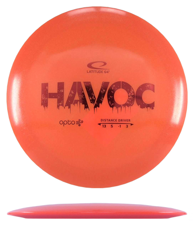 Latitude 64 Havoc