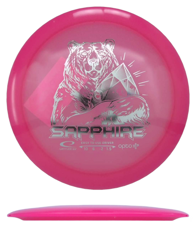 Latitude 64 Sapphire