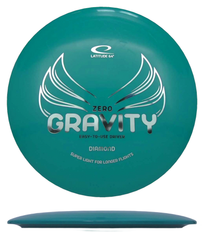 Latitude 64 Diamond