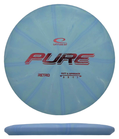 Latitude 64 Pure