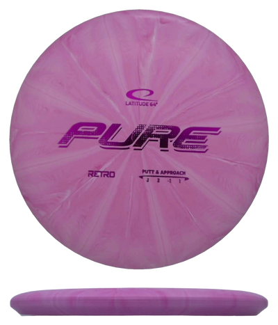 Latitude 64 Pure