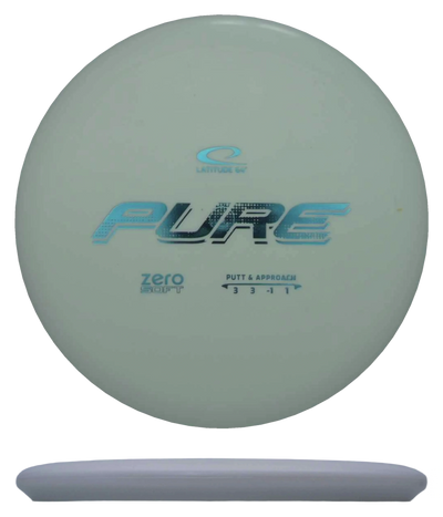 Latitude 64 Pure