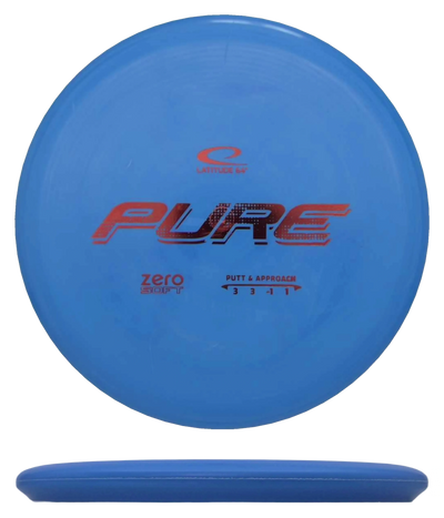 Latitude 64 Pure