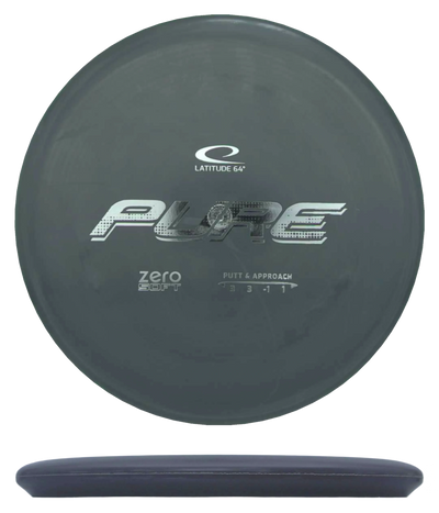 Latitude 64 Pure