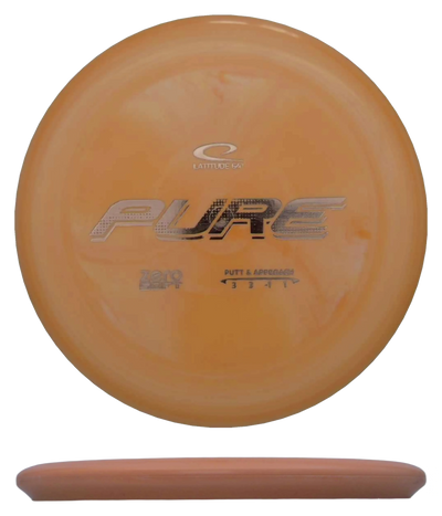 Latitude 64 Pure