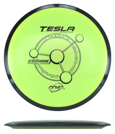 MVP Tesla