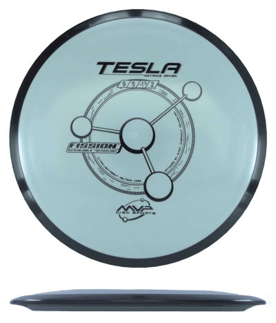 MVP Tesla