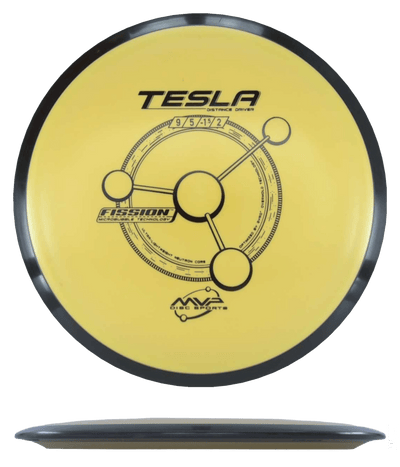 MVP Tesla
