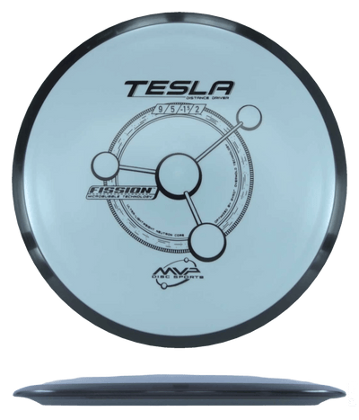 MVP Tesla