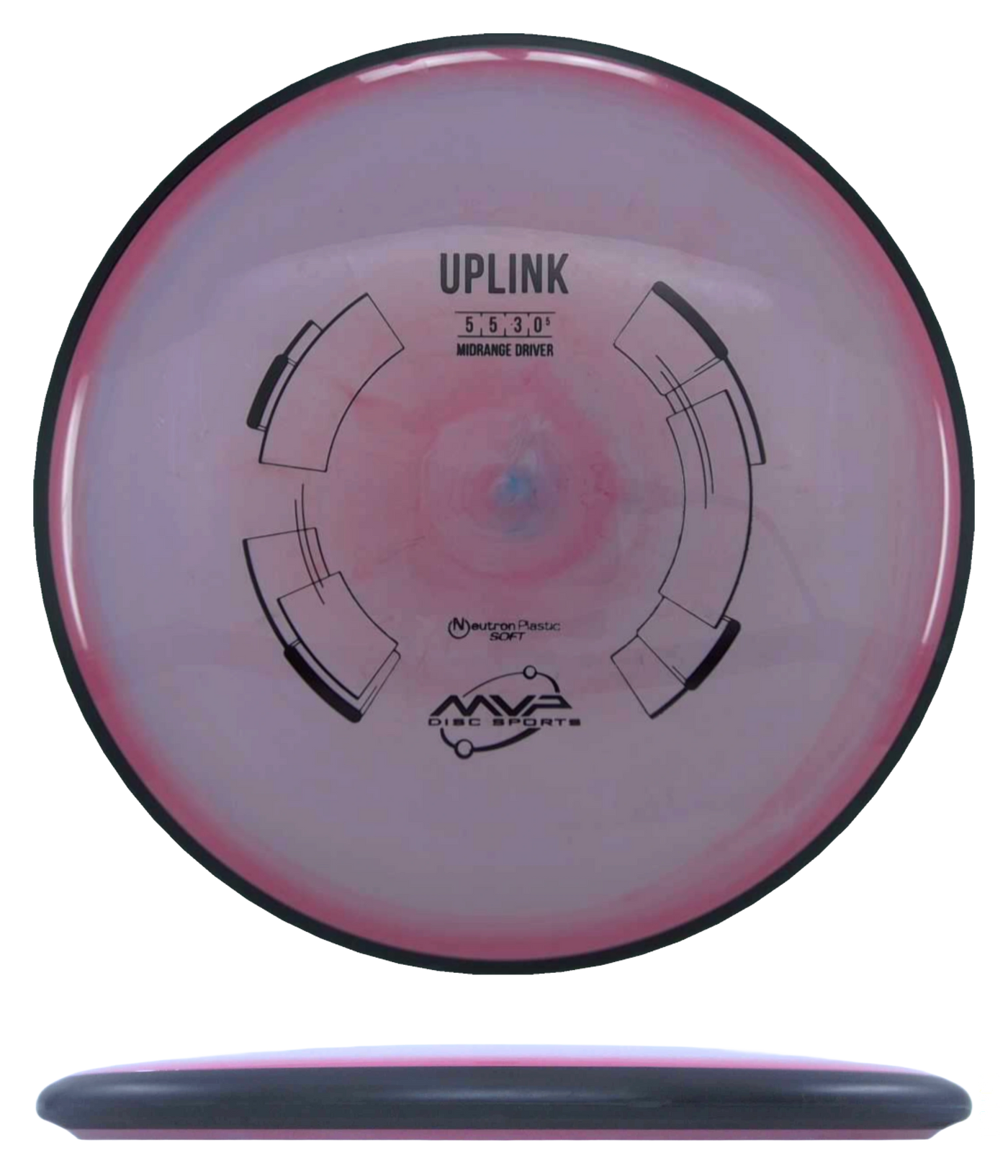 MVP Uplink