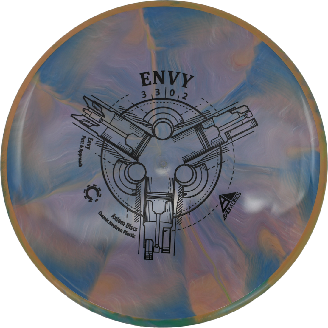 Axiom Envy