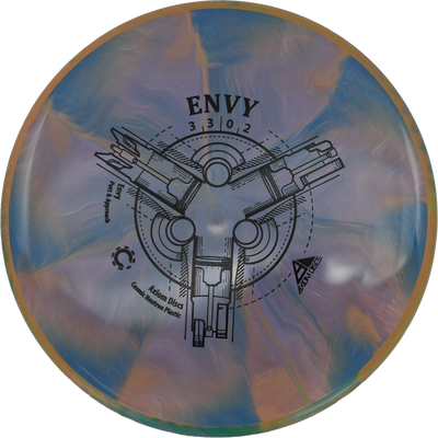 Axiom Envy