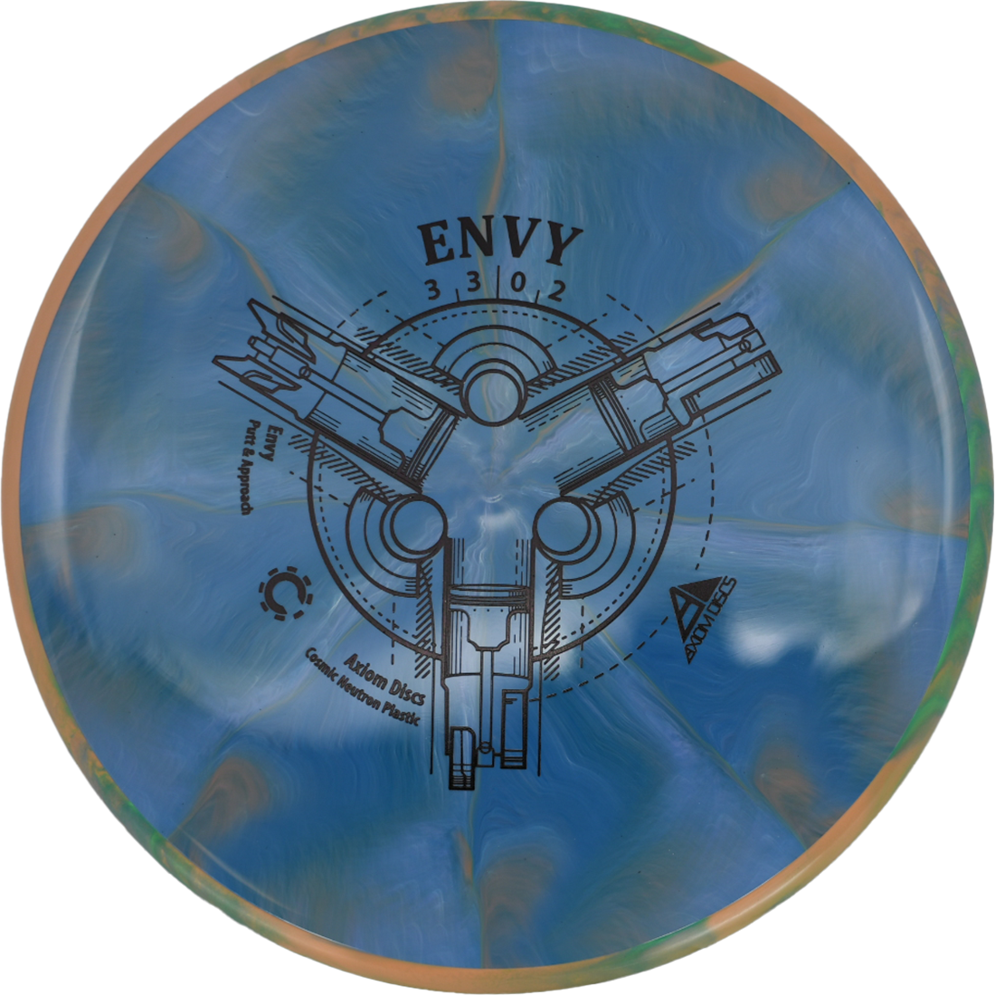 Axiom Envy