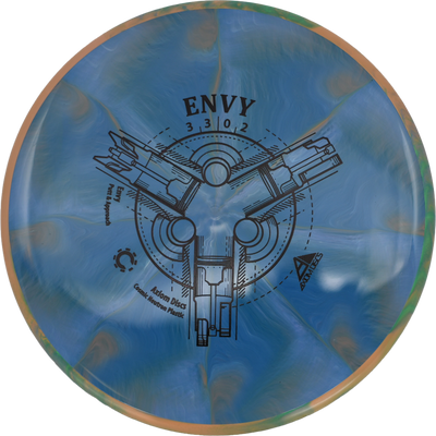 Axiom Envy