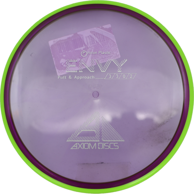 Axiom Envy