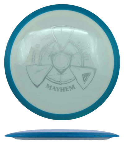 Axiom Mayhem