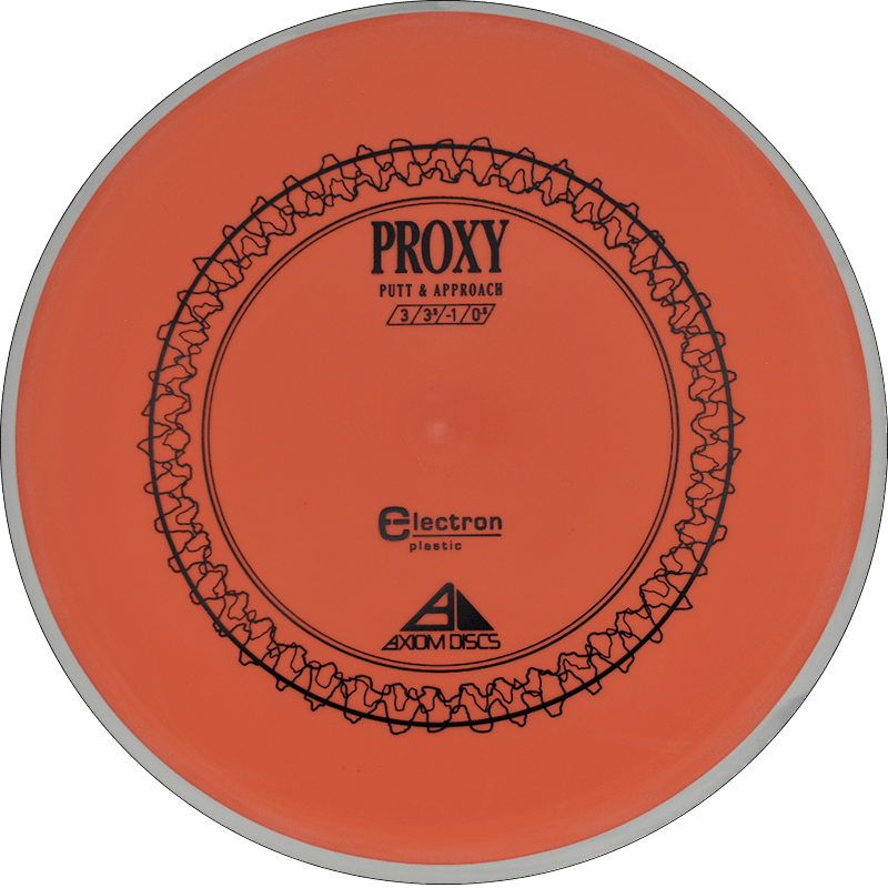 Axiom Proxy