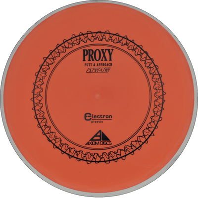 Axiom Proxy