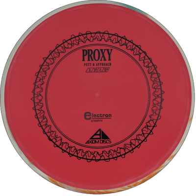 Axiom Proxy