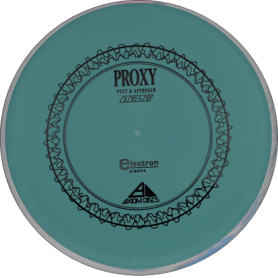 Axiom Proxy