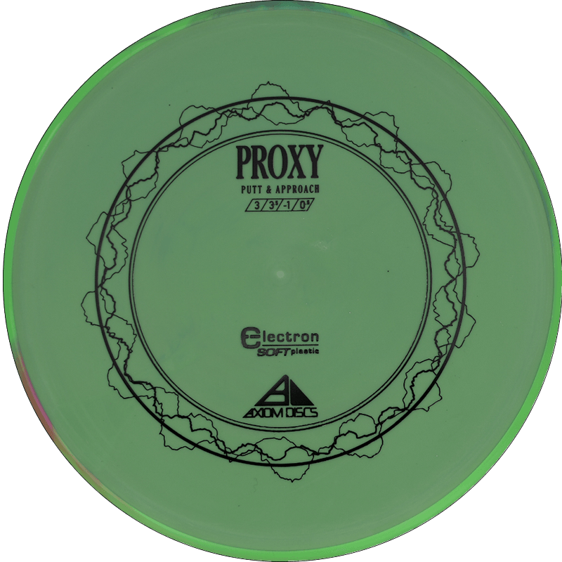 Axiom Proxy