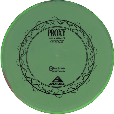 Axiom Proxy