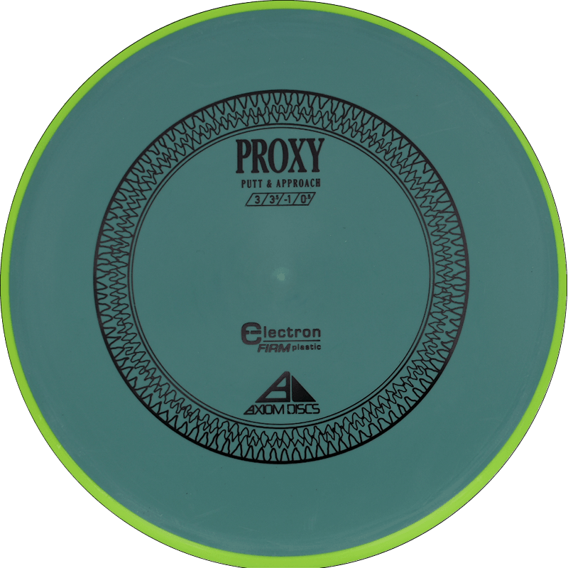 Axiom Proxy