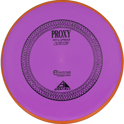 Axiom Proxy