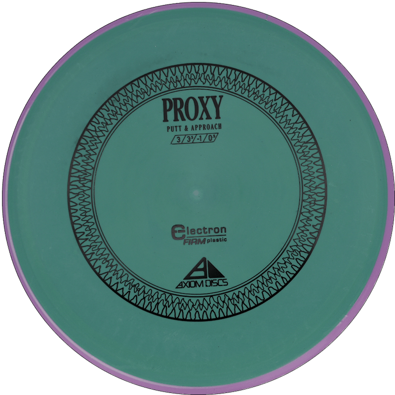 Axiom Proxy