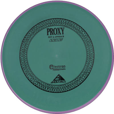 Axiom Proxy