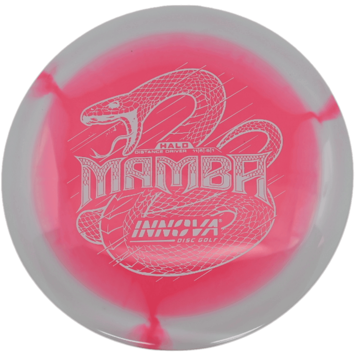 Innova Mamba