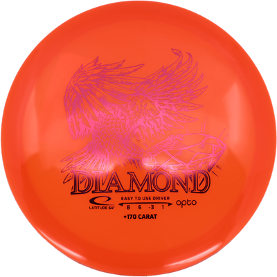 Latitude 64 Diamond