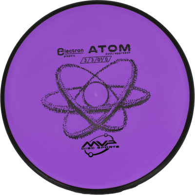 MVP Atom