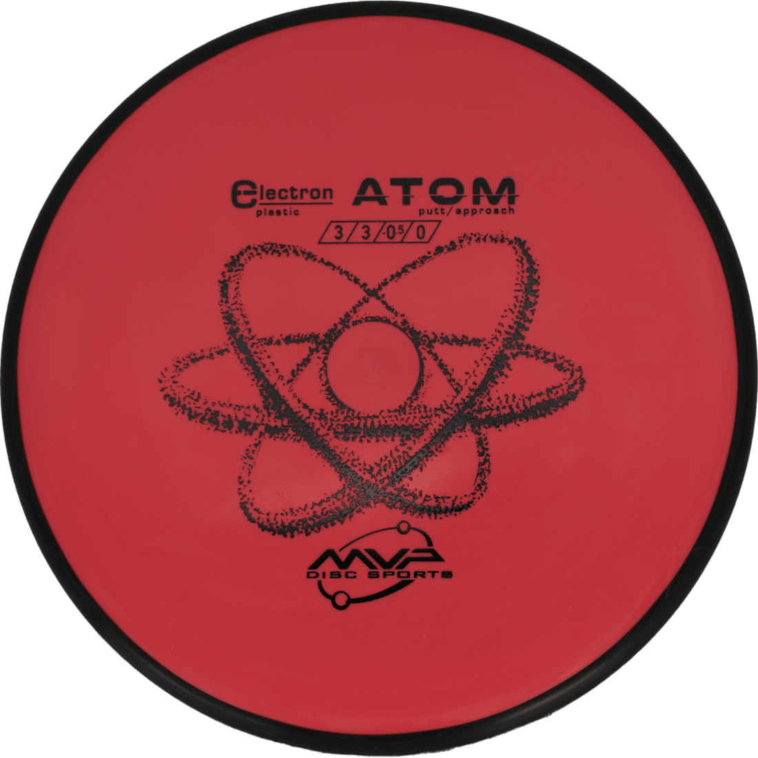 MVP Atom