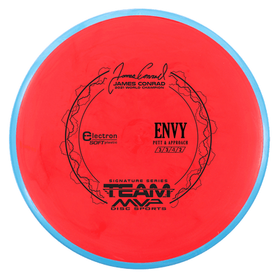 MVP Disc Sports 12 Disc Putter Pack MVP Disc Sports 12 Disc Putter Pack - Envy / Electron Soft - Skyline Disc Golf