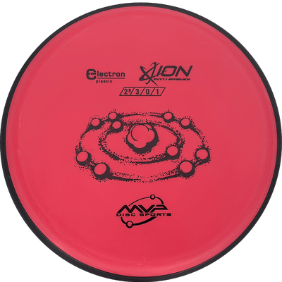 MVP Ion MVP Ion - Electron / 169g - Red (Black) - Skyline Disc Golf