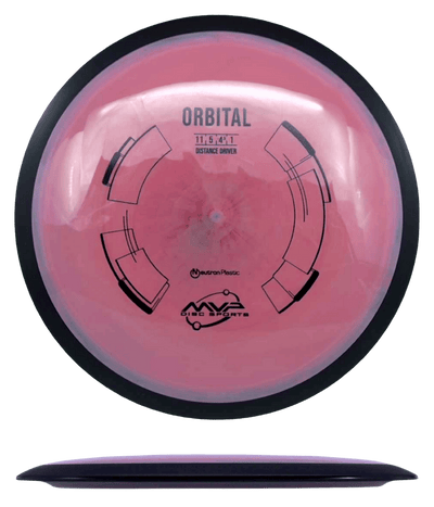 MVP Orbital