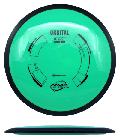 MVP Orbital