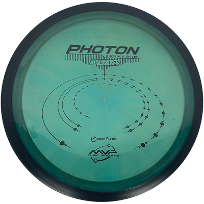 MVP Photon MVP Photon - Proton / 158g - Blue Green (Black) - Skyline Disc Golf